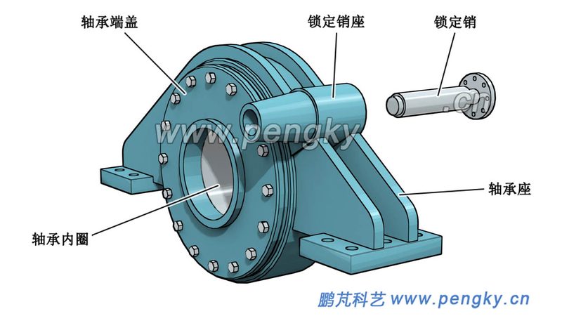 进口轴承代理公司选择，关键在于这几点
